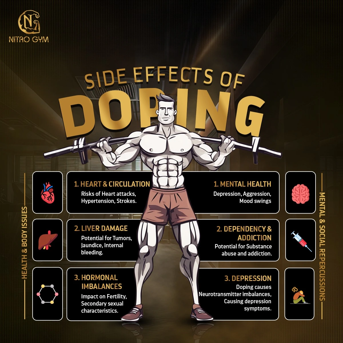 Side Effect of Doping | Gym in Silicon Oasis