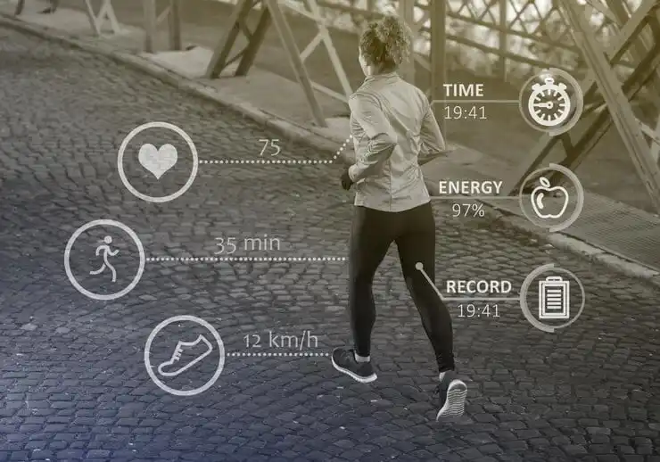 Setting SMART Fitness Goals- Nitro gym Albarsha & DSO